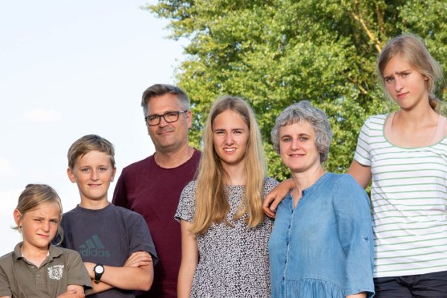 Die Schwerpunkte